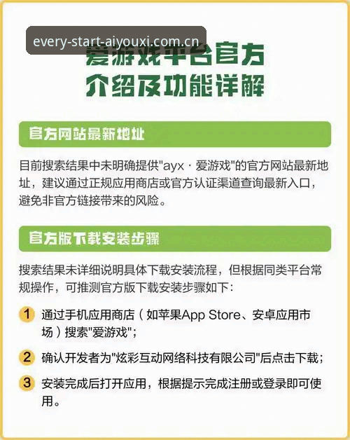 爱游戏平台“每一次上线都是开始”APP安卓登录实用技巧：从失败到流畅的完整路径
